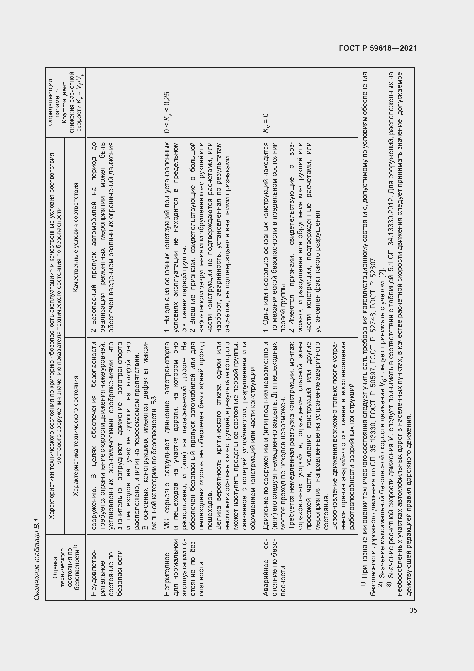 Страница 39 ГОСТ Р 59618-2021