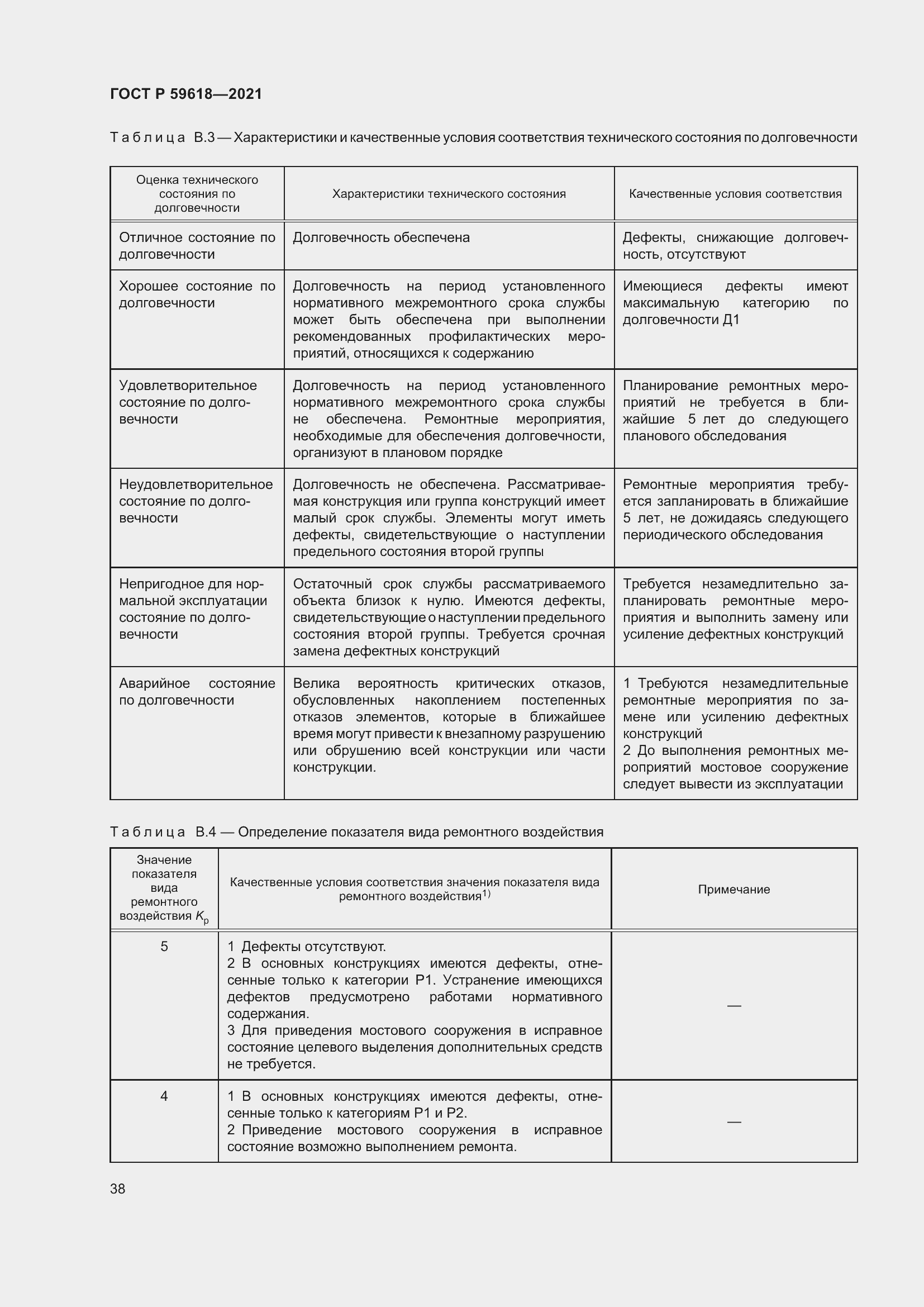 Страница 42 ГОСТ Р 59618-2021