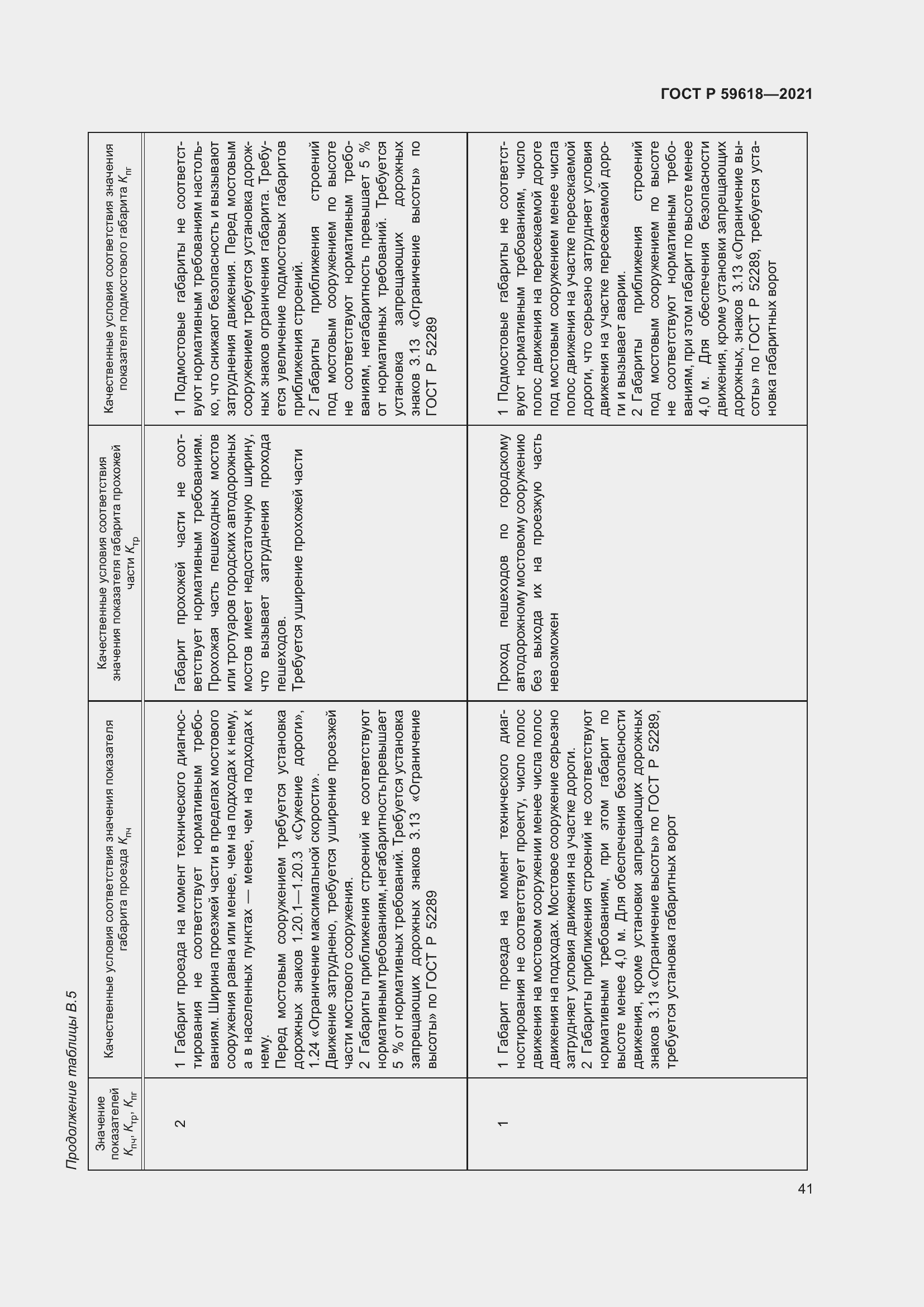 Страница 45 ГОСТ Р 59618-2021