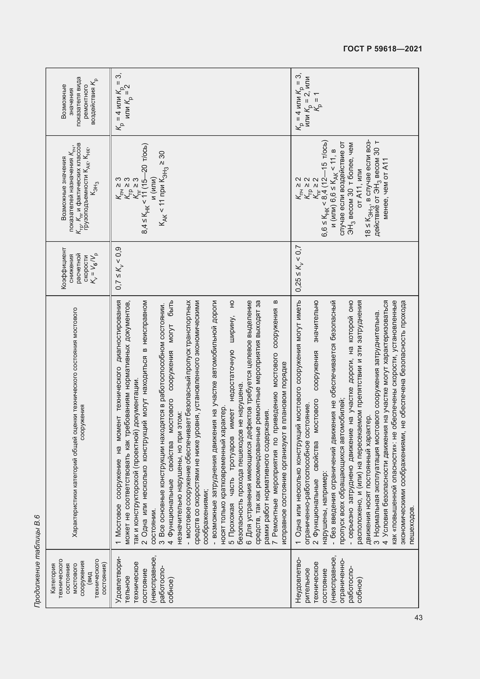 Страница 47 ГОСТ Р 59618-2021