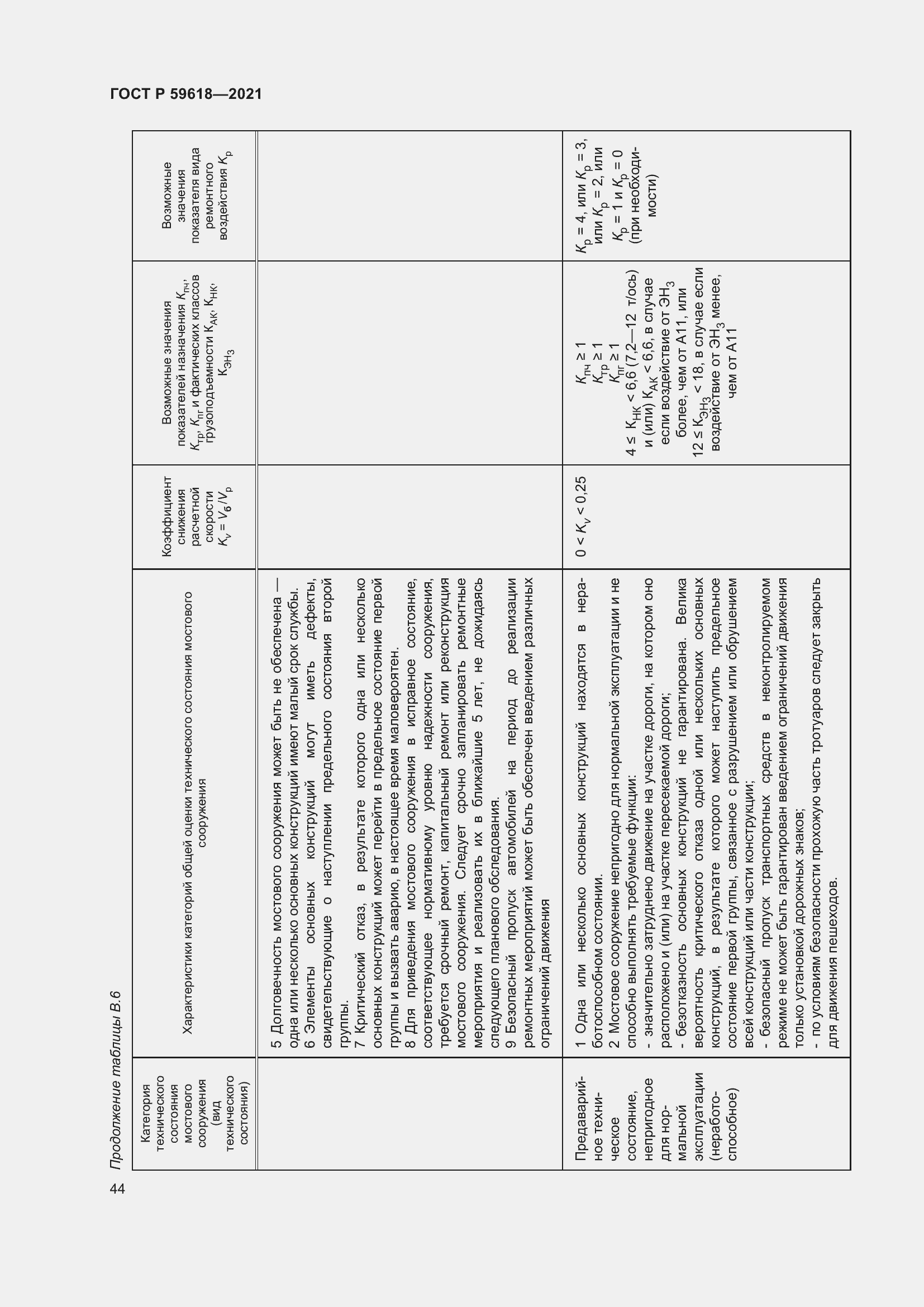 Страница 48 ГОСТ Р 59618-2021
