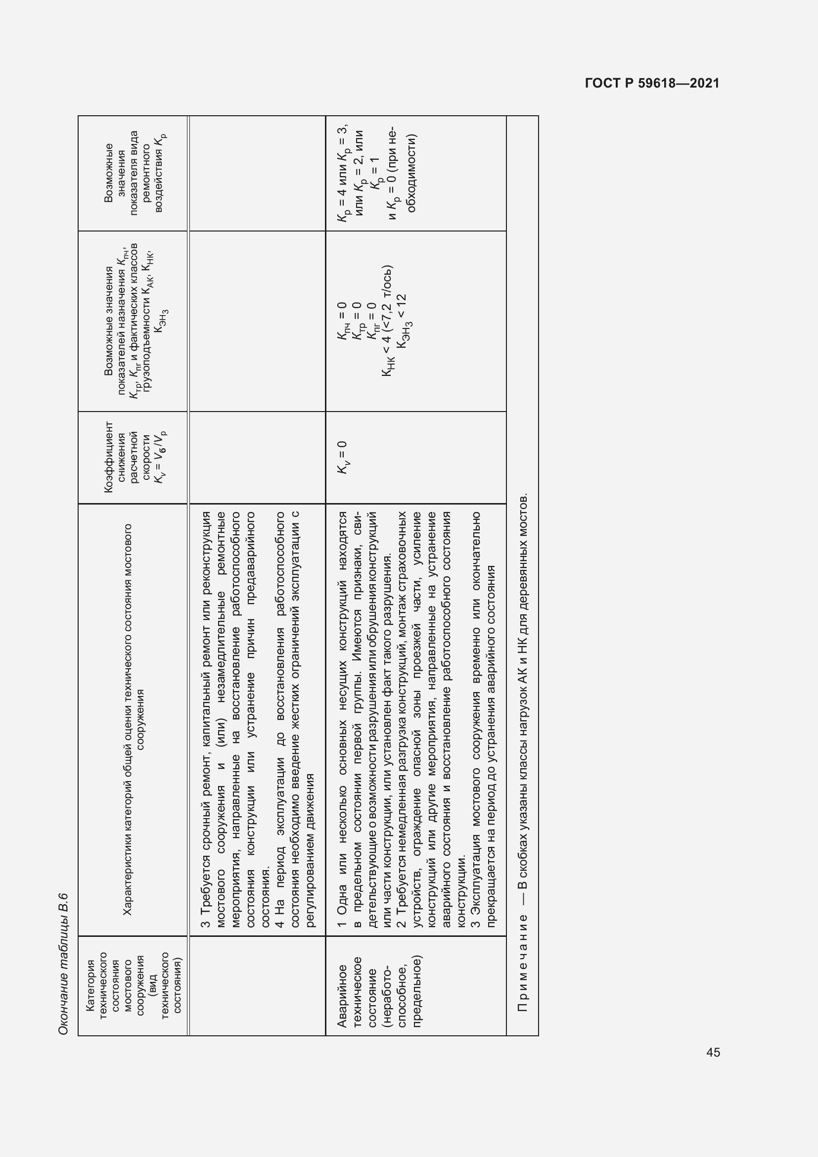 Страница 49 ГОСТ Р 59618-2021
