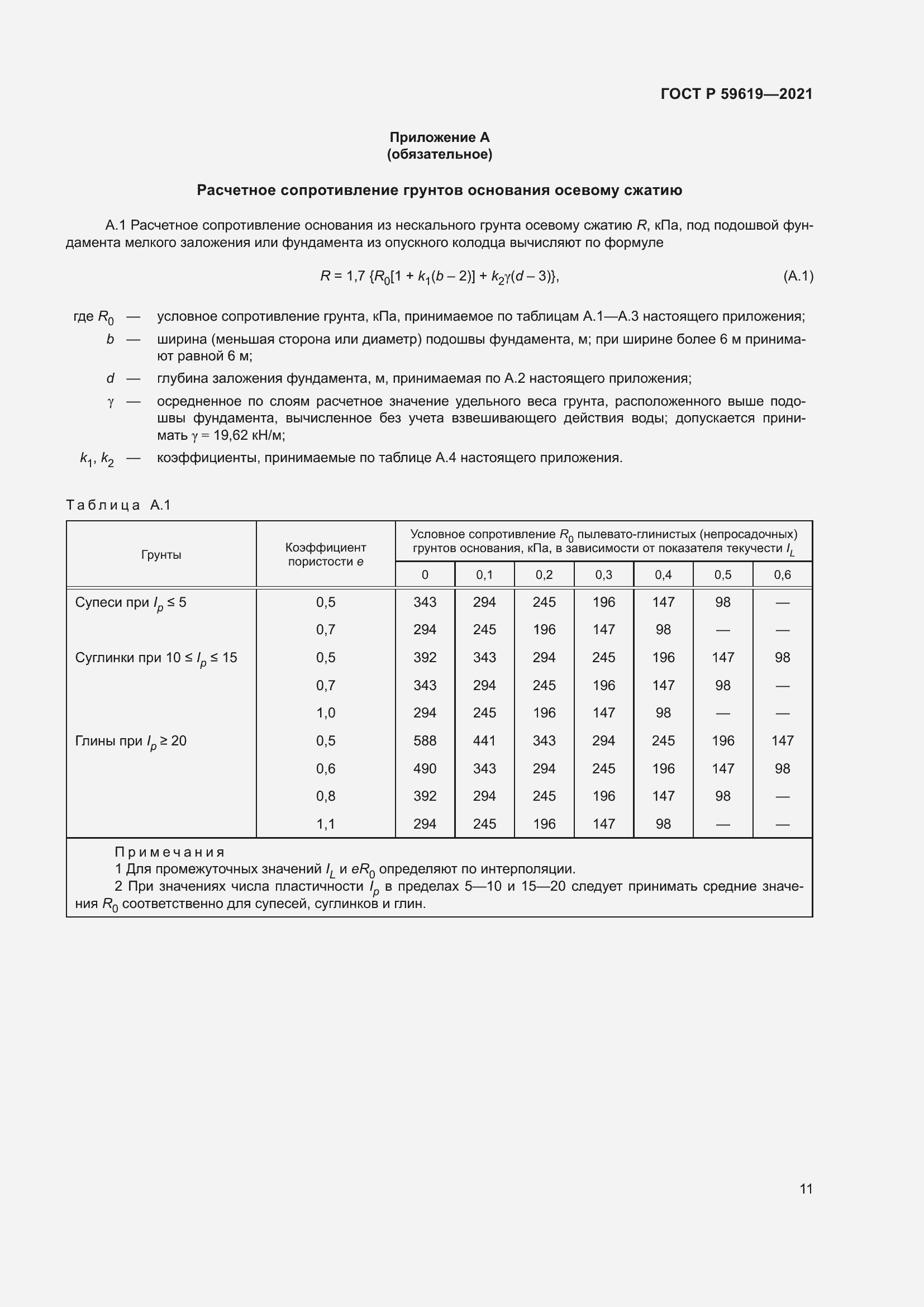 Страница 15 ГОСТ Р 59619-2021