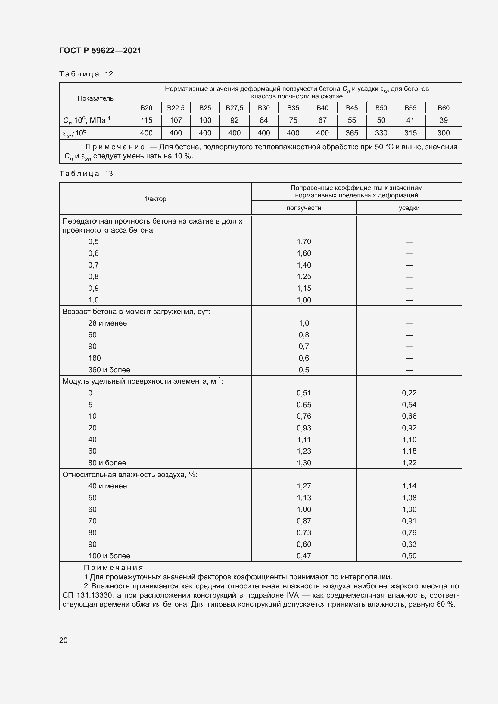 Страница 24 ГОСТ Р 59622-2021