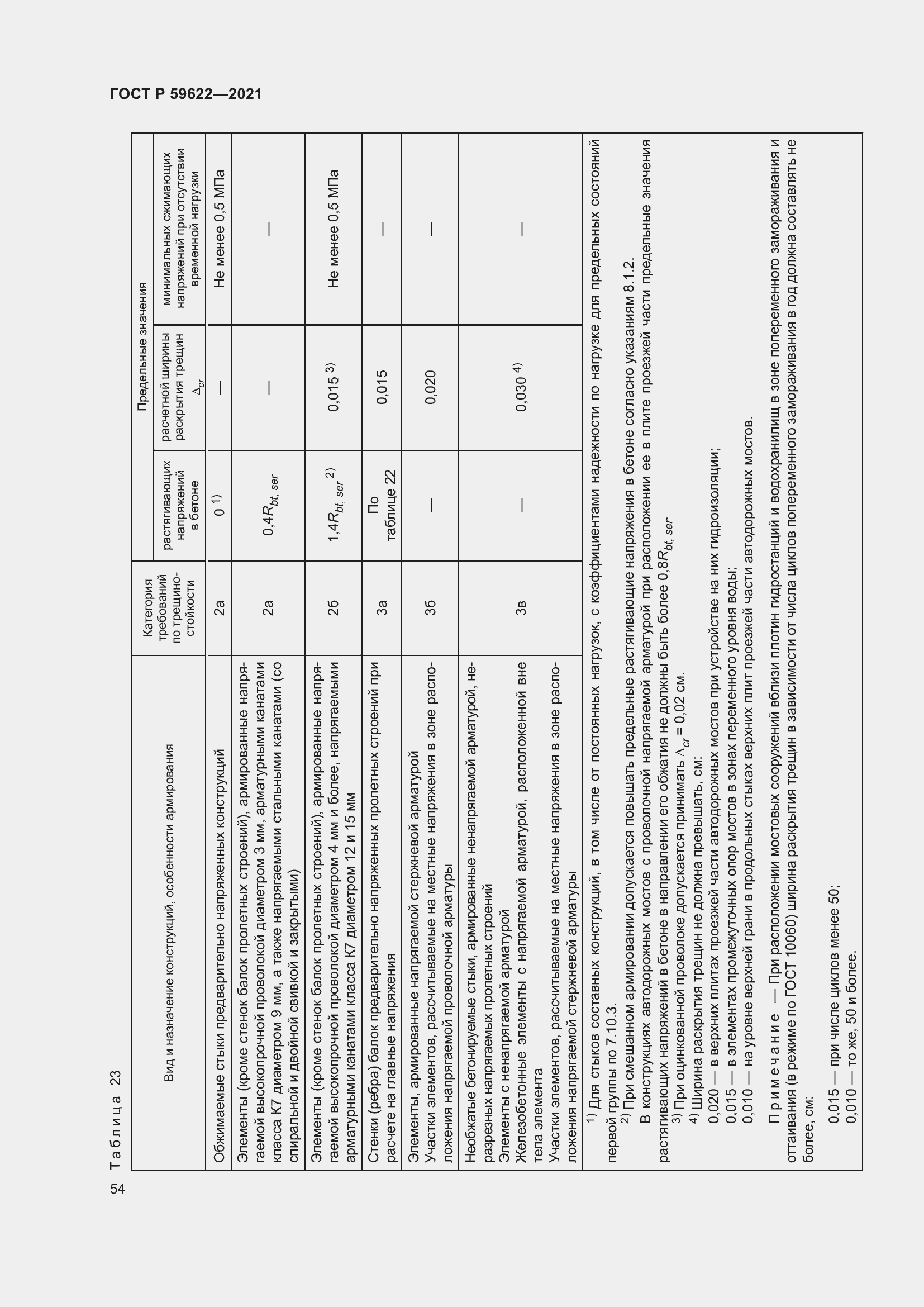 Страница 58 ГОСТ Р 59622-2021