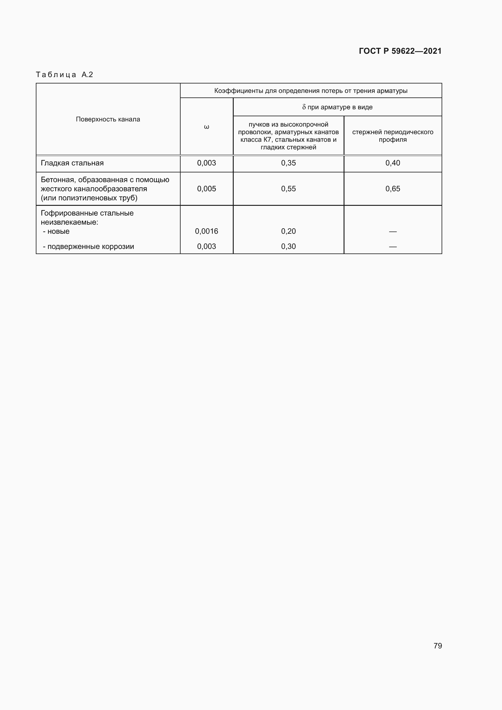 Страница 83 ГОСТ Р 59622-2021