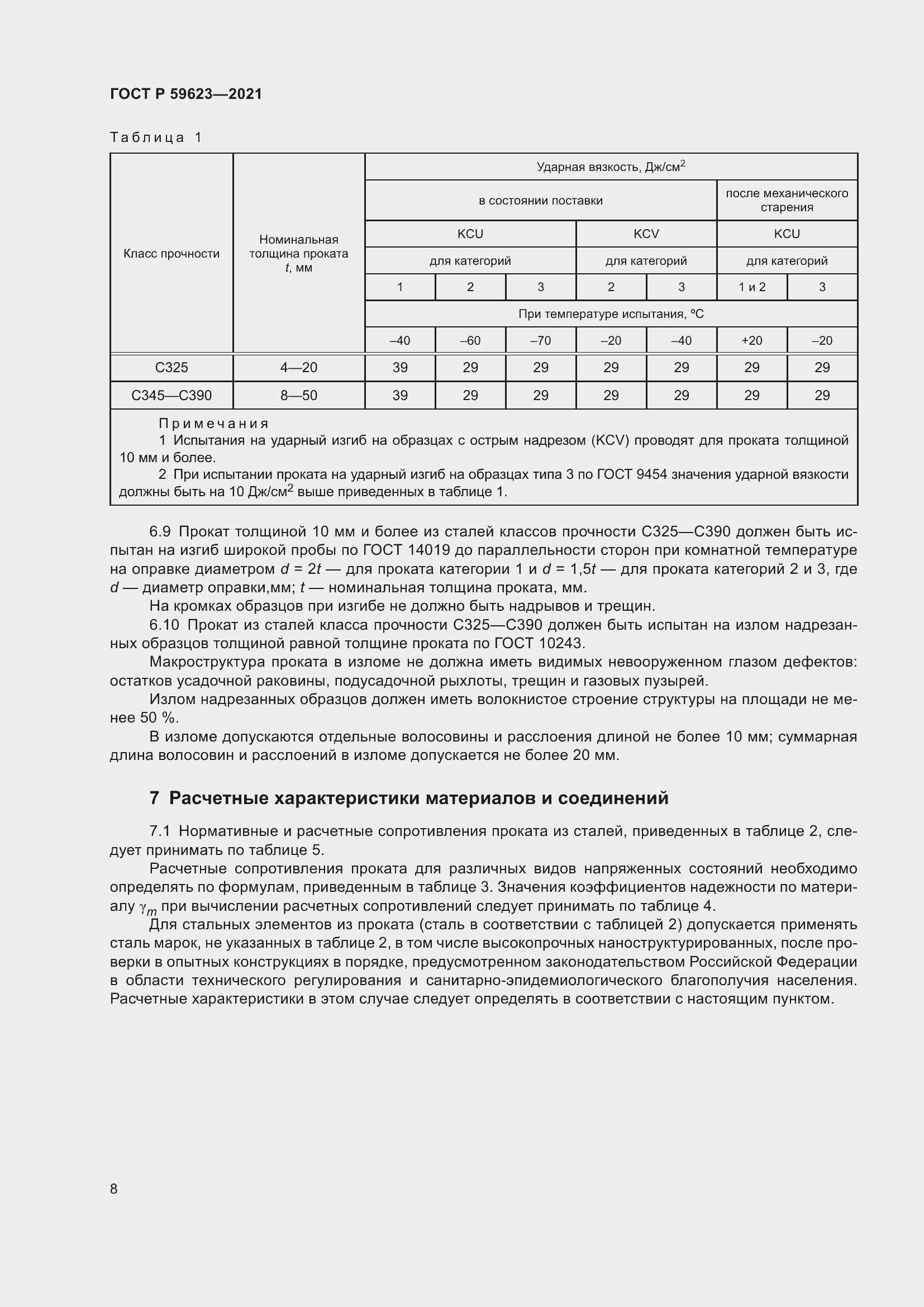 Страница 12 ГОСТ Р 59623-2021