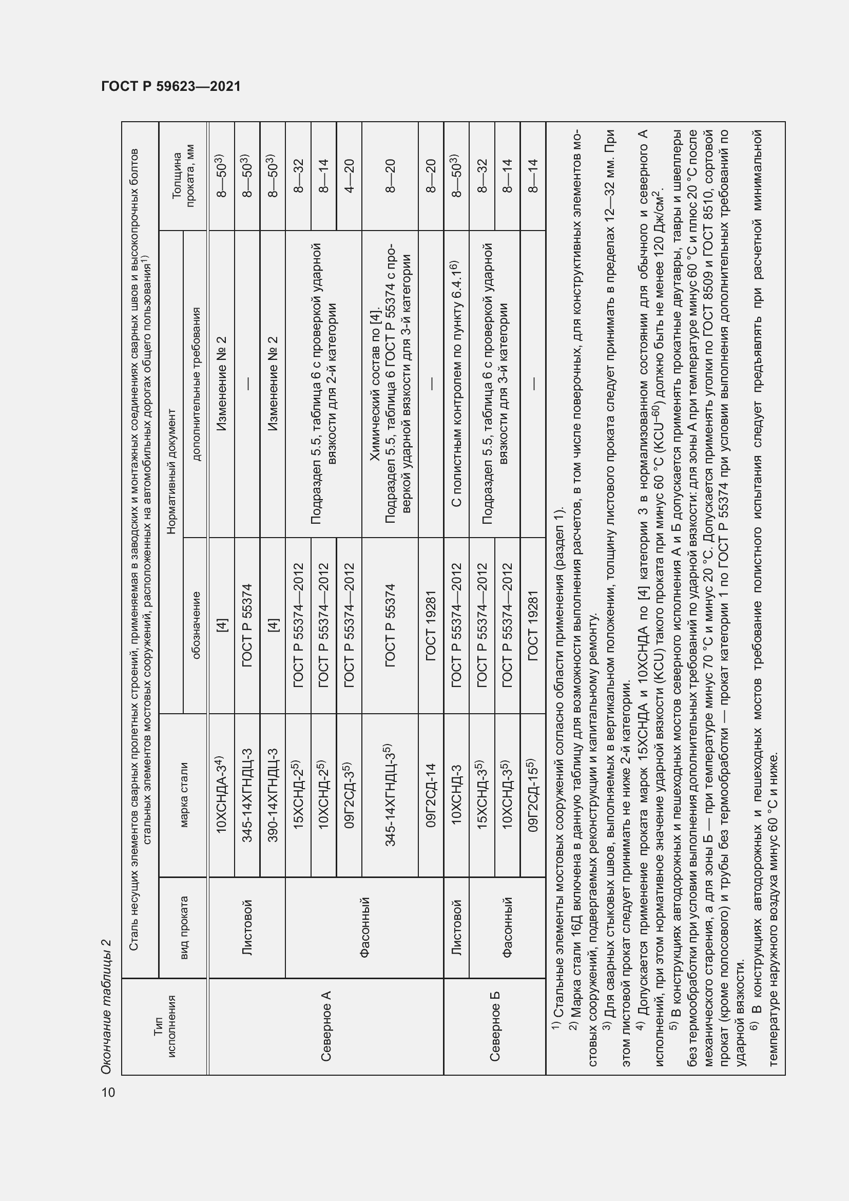 Страница 14 ГОСТ Р 59623-2021