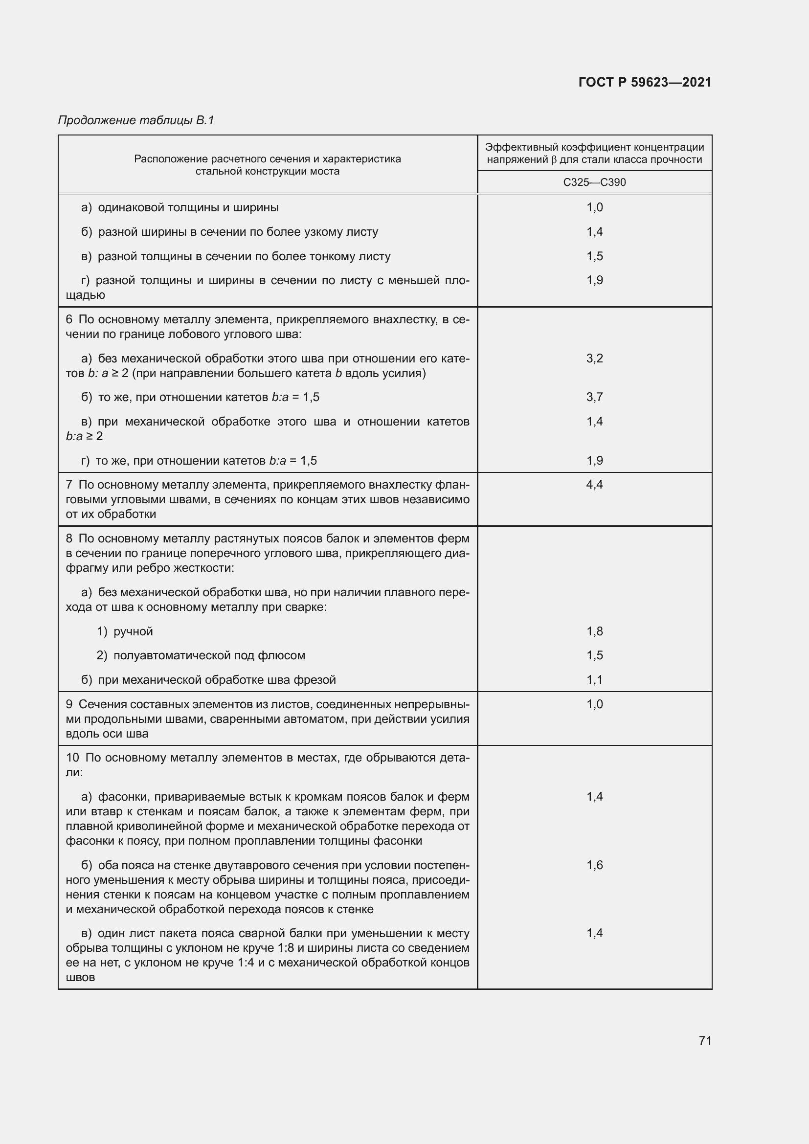 Страница 75 ГОСТ Р 59623-2021