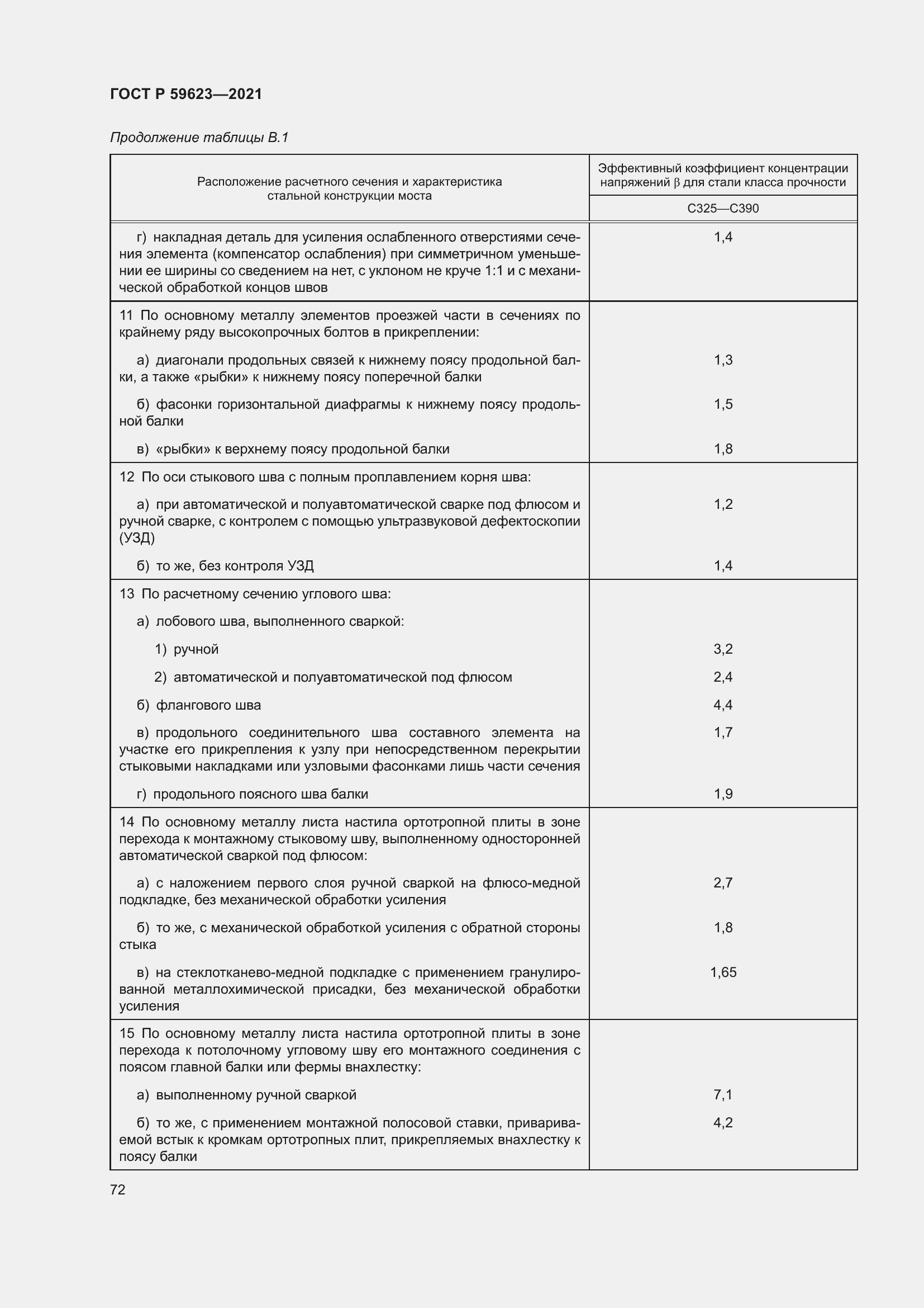 Страница 76 ГОСТ Р 59623-2021