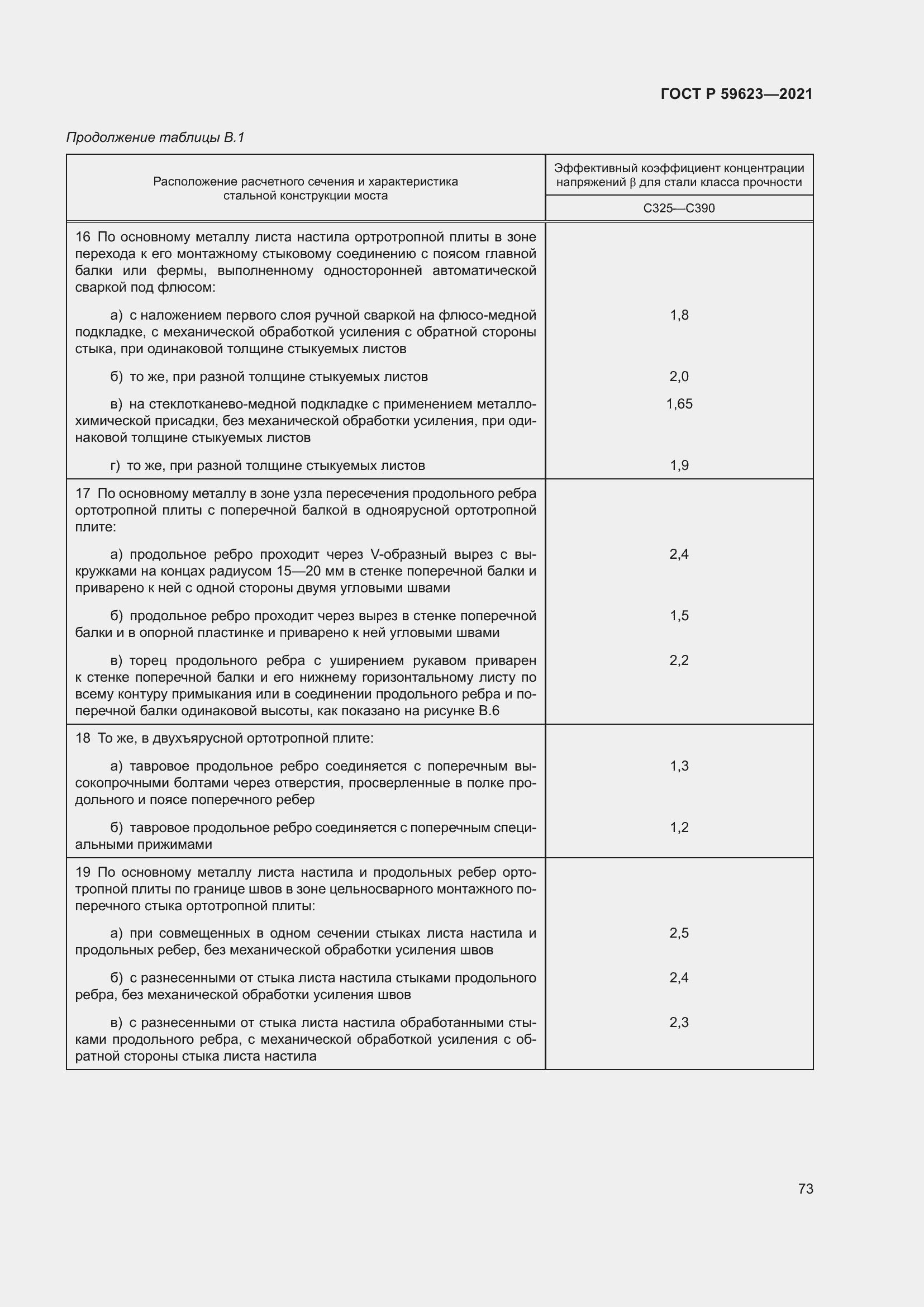 Страница 77 ГОСТ Р 59623-2021