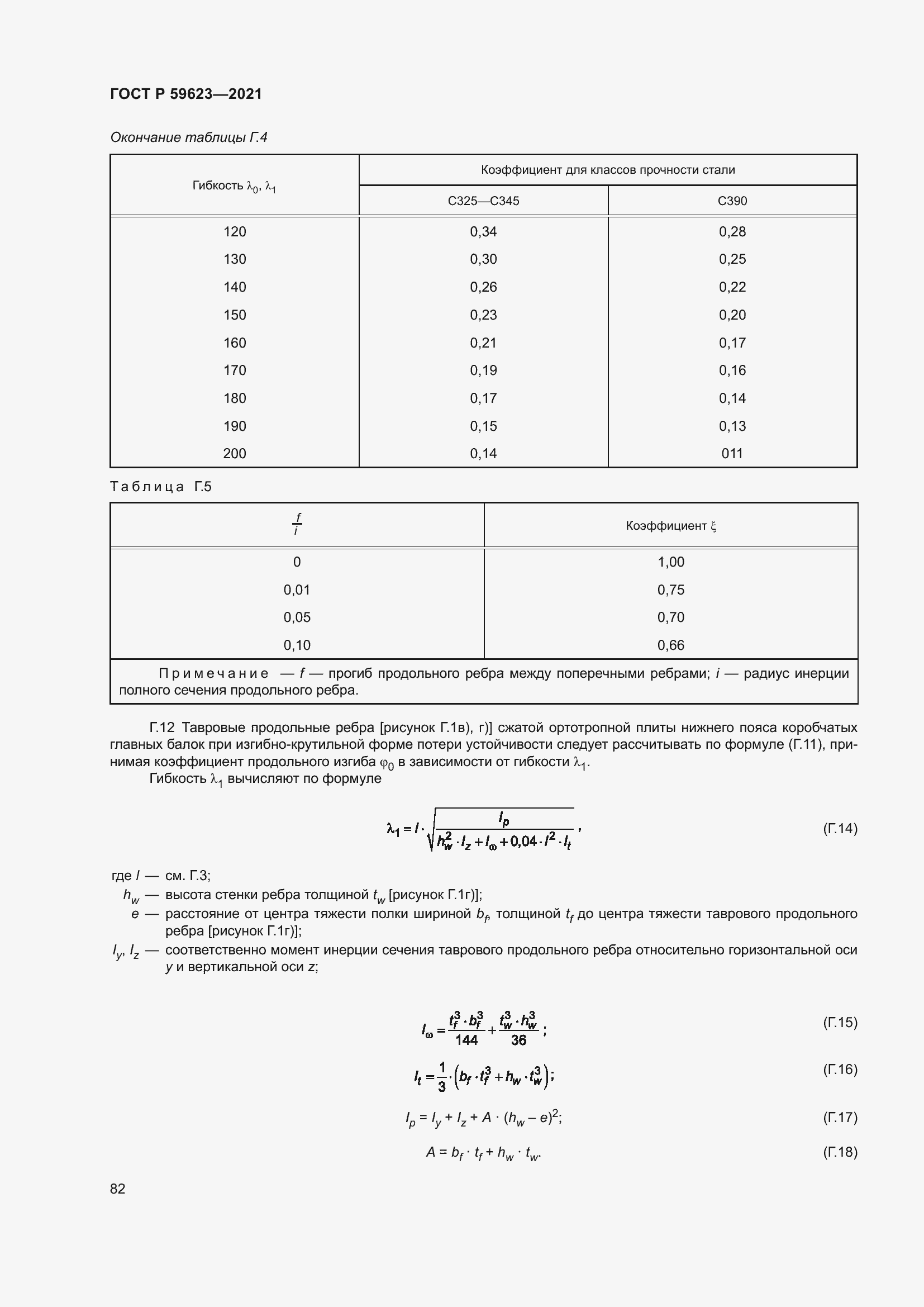 Страница 86 ГОСТ Р 59623-2021