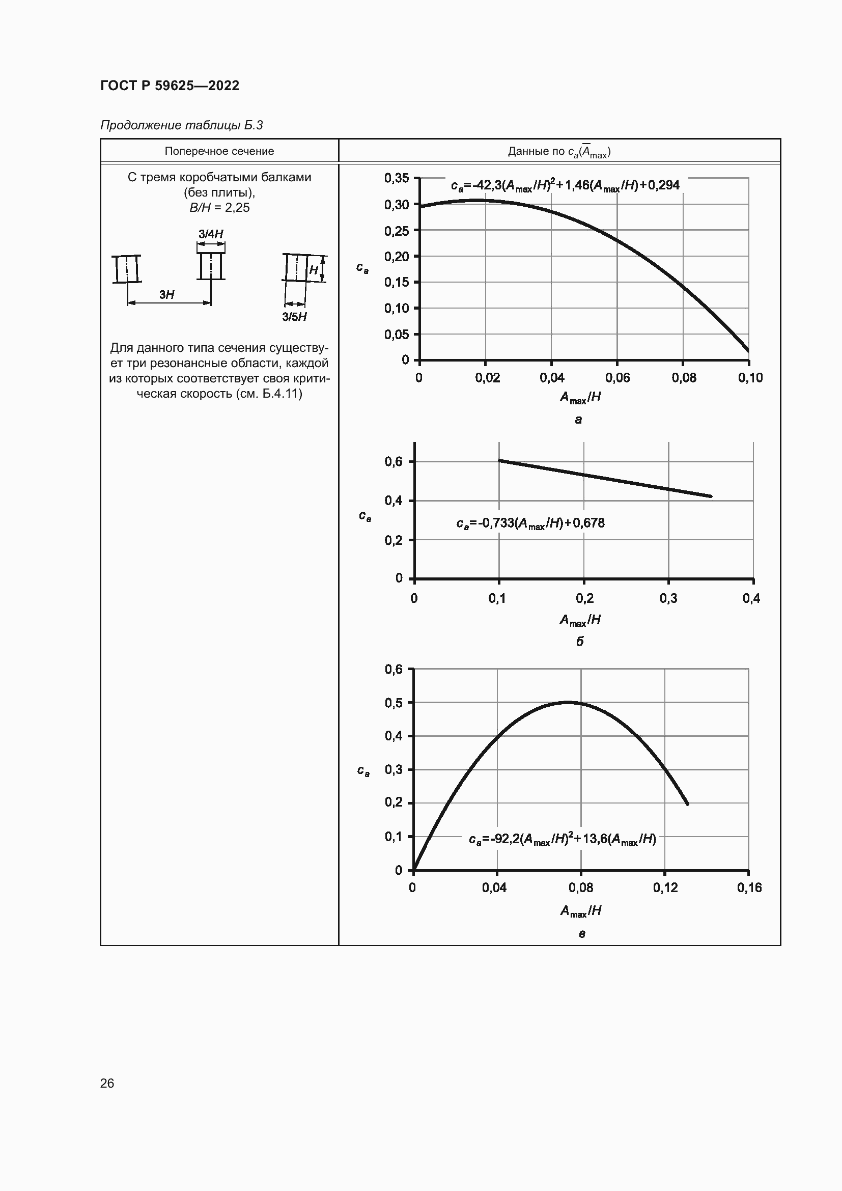 Страница 30 ГОСТ Р 59625-2022