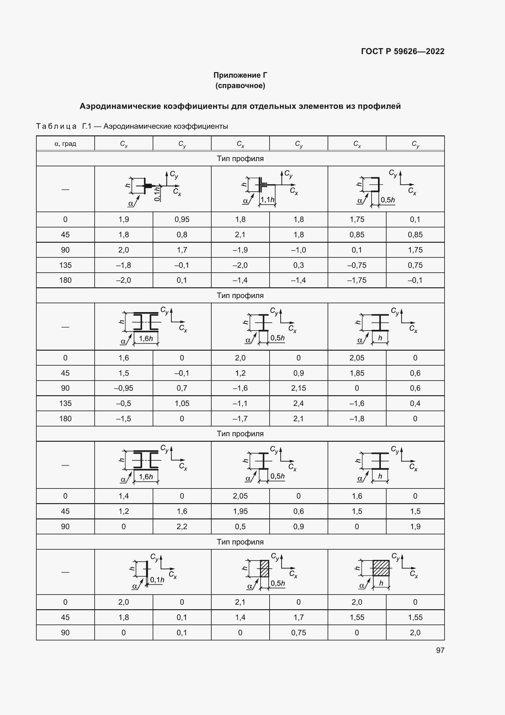 Страница 101 ГОСТ Р 59626-2022