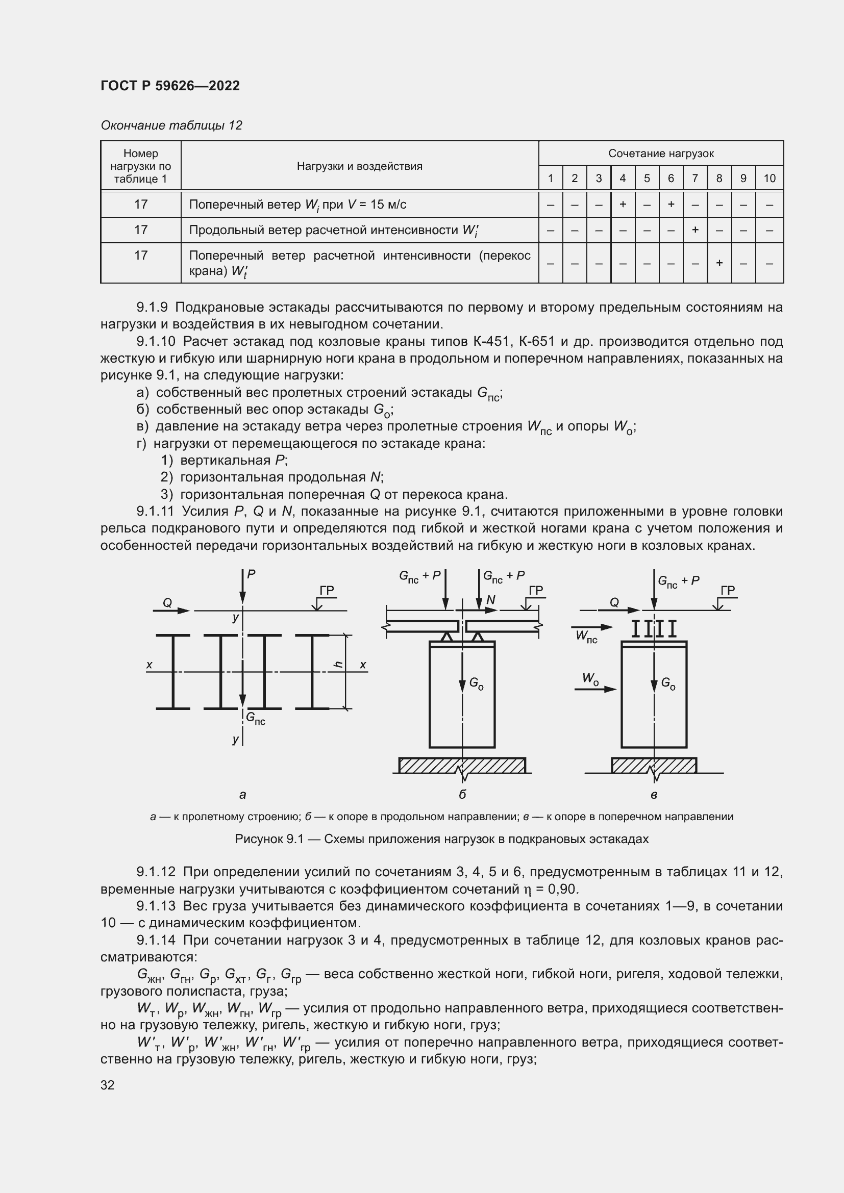 Страница 36 ГОСТ Р 59626-2022