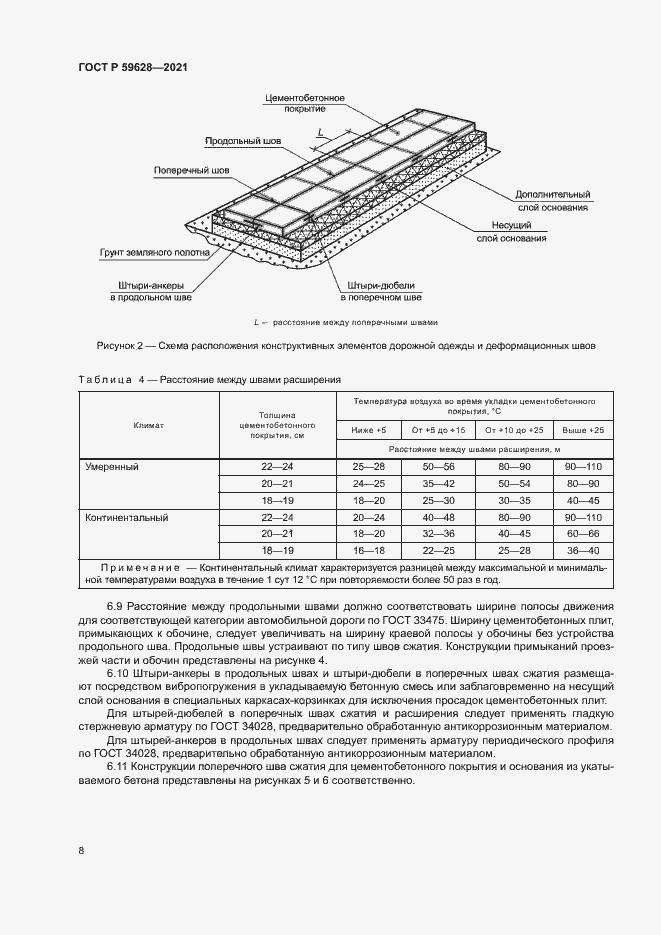 Страница 11 ГОСТ Р 59628-2021