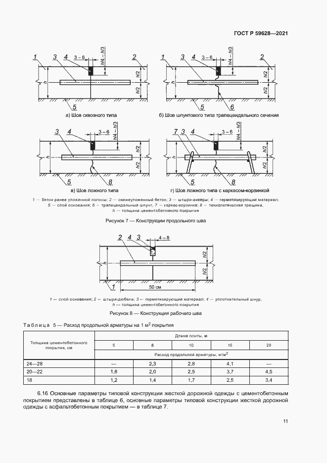 Страница 14 ГОСТ Р 59628-2021