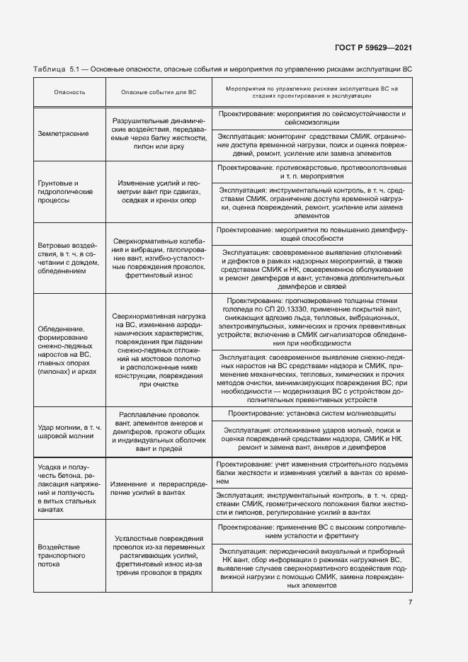 Страница 10 ГОСТ Р 59629-2021