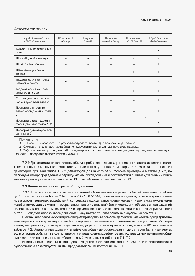 Страница 16 ГОСТ Р 59629-2021
