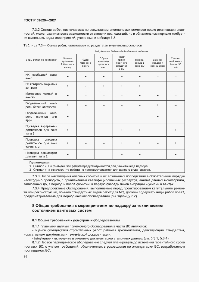 Страница 17 ГОСТ Р 59629-2021