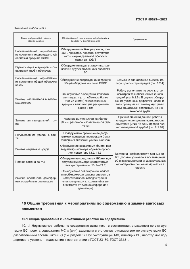 Страница 22 ГОСТ Р 59629-2021