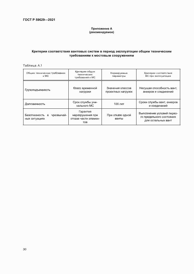 Страница 33 ГОСТ Р 59629-2021