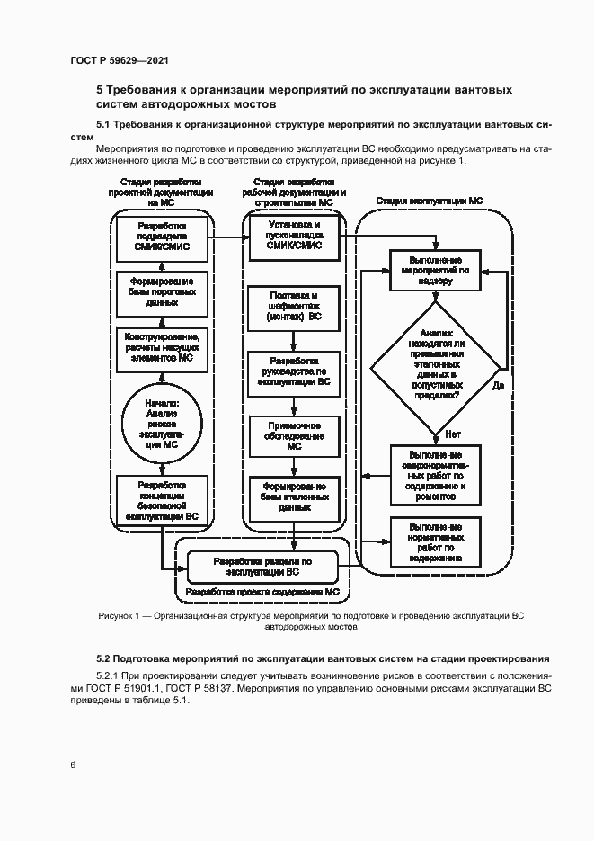 Страница 9 ГОСТ Р 59629-2021