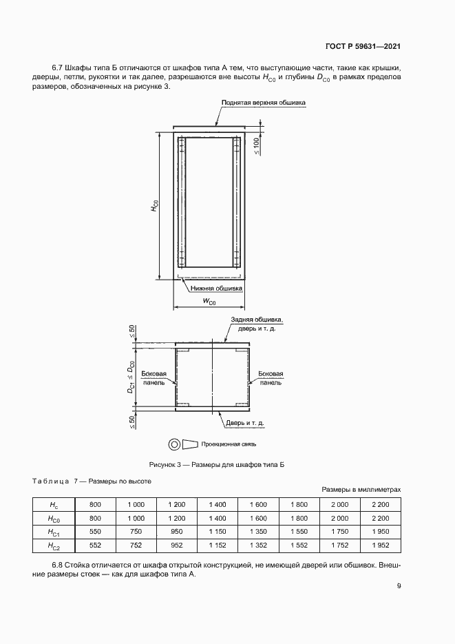Страница 12 ГОСТ Р 59631-2021