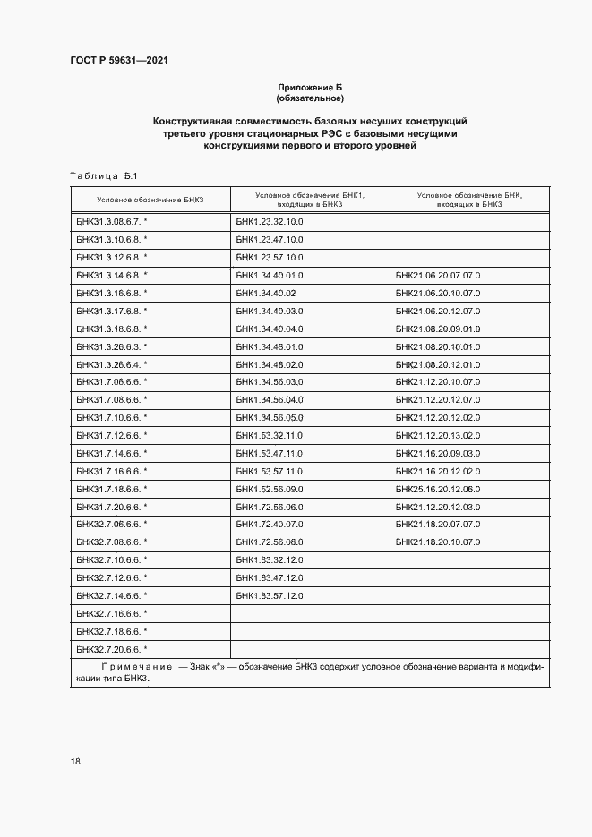 Страница 21 ГОСТ Р 59631-2021
