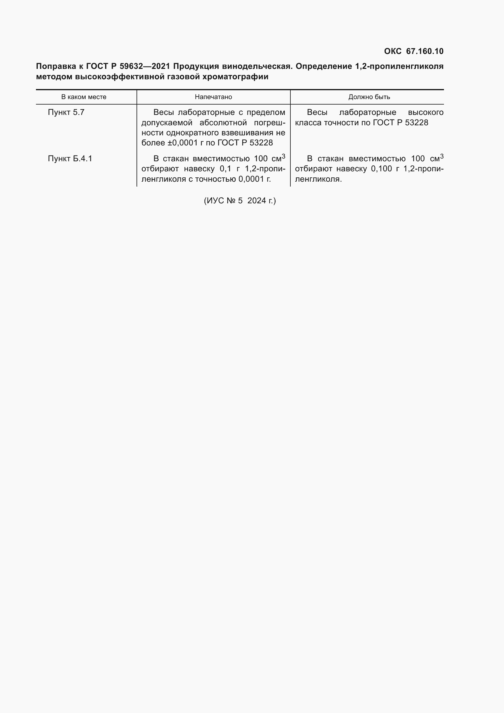 Приложение №1