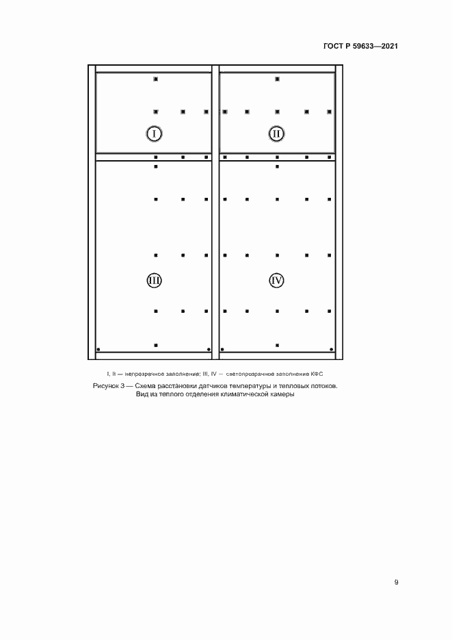Страница 12 ГОСТ Р 59633-2021