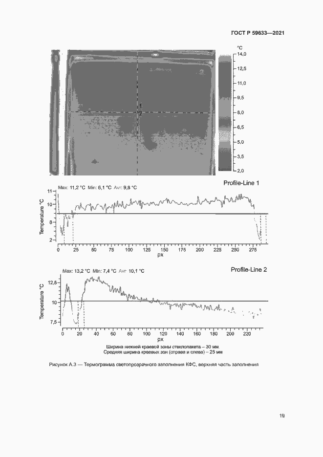 Страница 22 ГОСТ Р 59633-2021