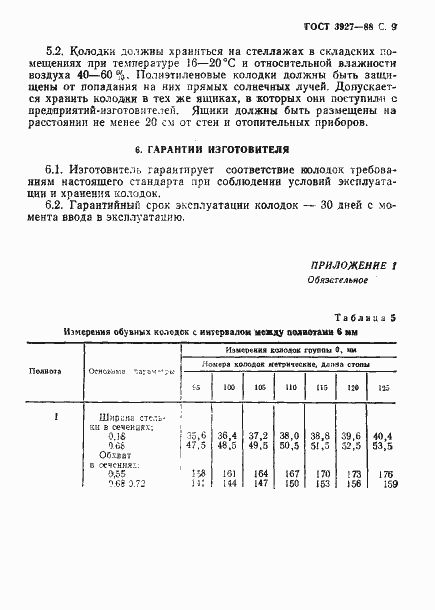 Страница 10 ГОСТ 3927-88