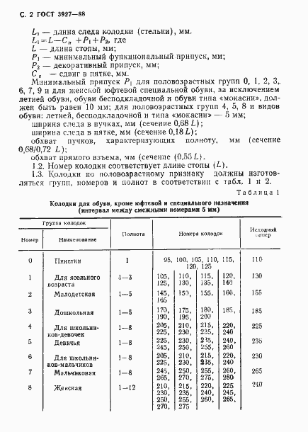 Страница 3 ГОСТ 3927-88