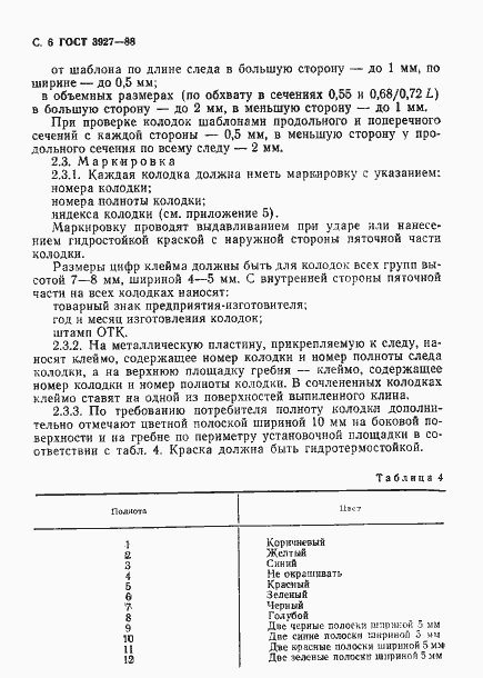Страница 7 ГОСТ 3927-88