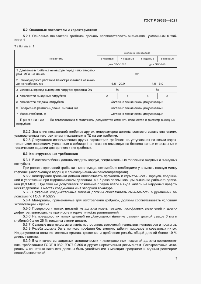 Страница 5 ГОСТ Р 59635-2021