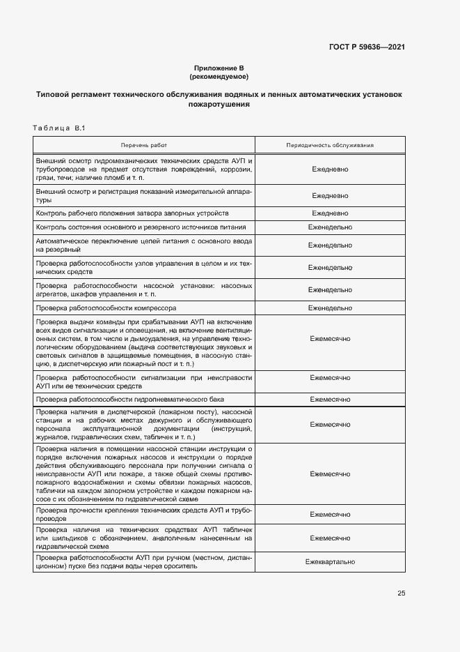 Страница 28 ГОСТ Р 59636-2021