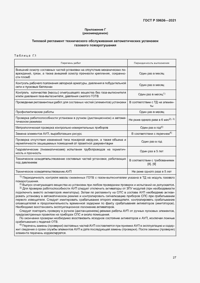 Страница 30 ГОСТ Р 59636-2021