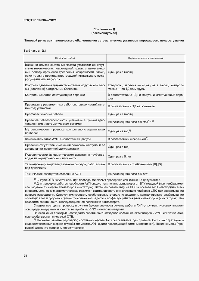 Страница 31 ГОСТ Р 59636-2021