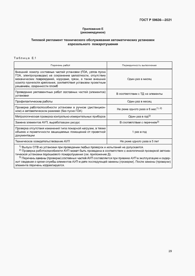 Страница 32 ГОСТ Р 59636-2021