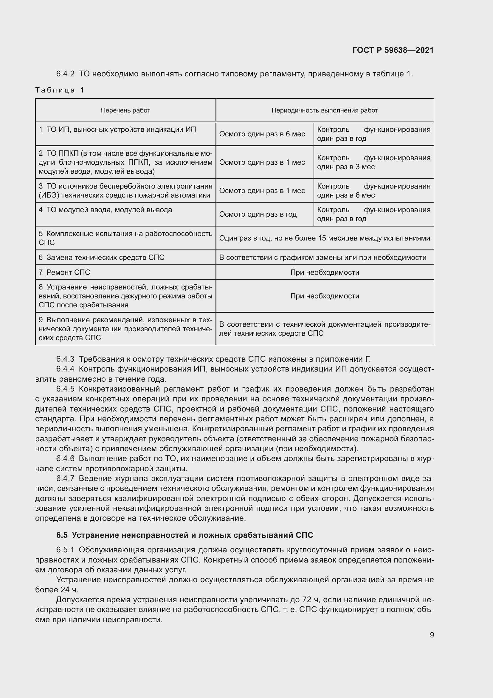 Страница 13 ГОСТ Р 59638-2021