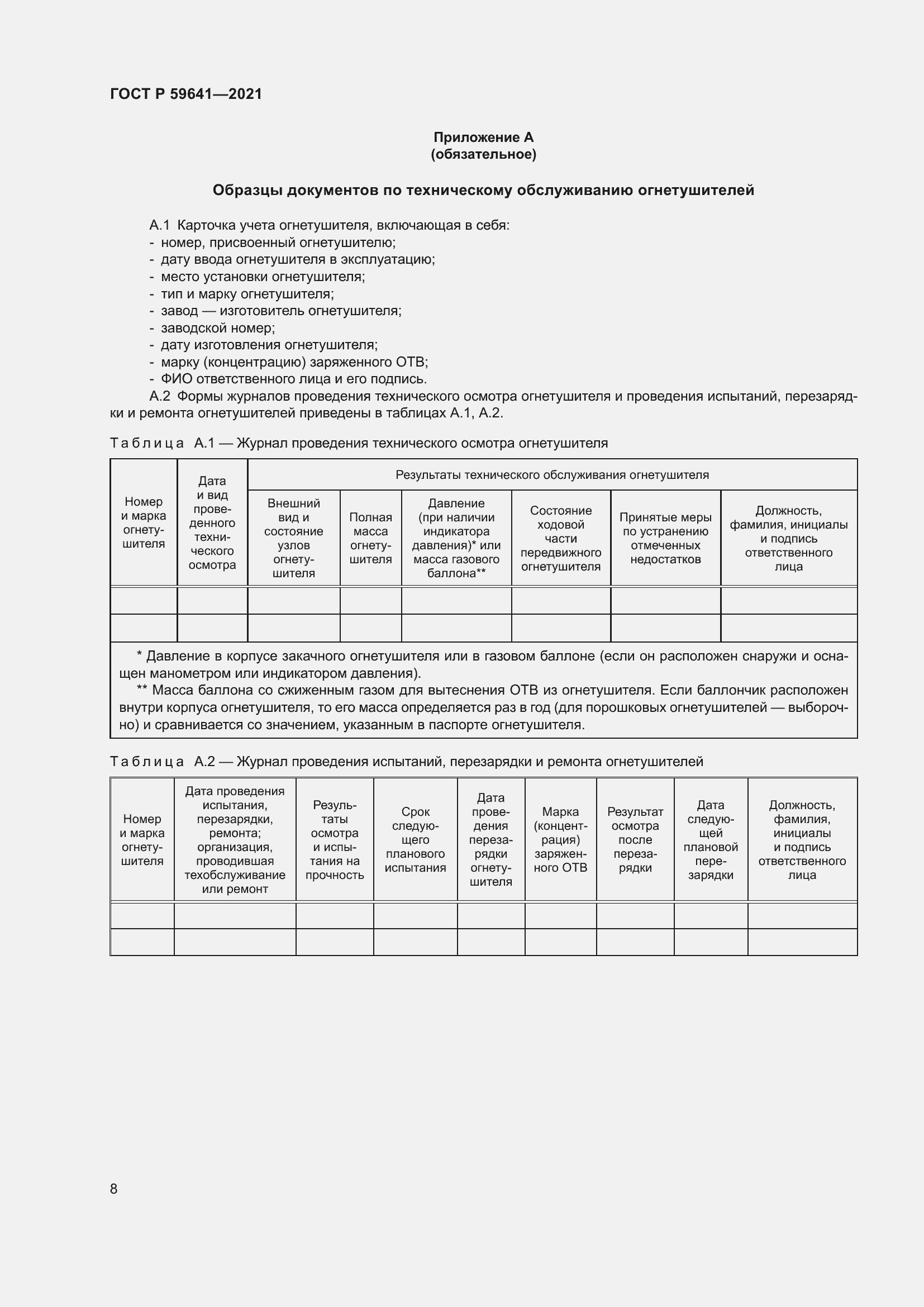 Страница 12 ГОСТ Р 59641-2021