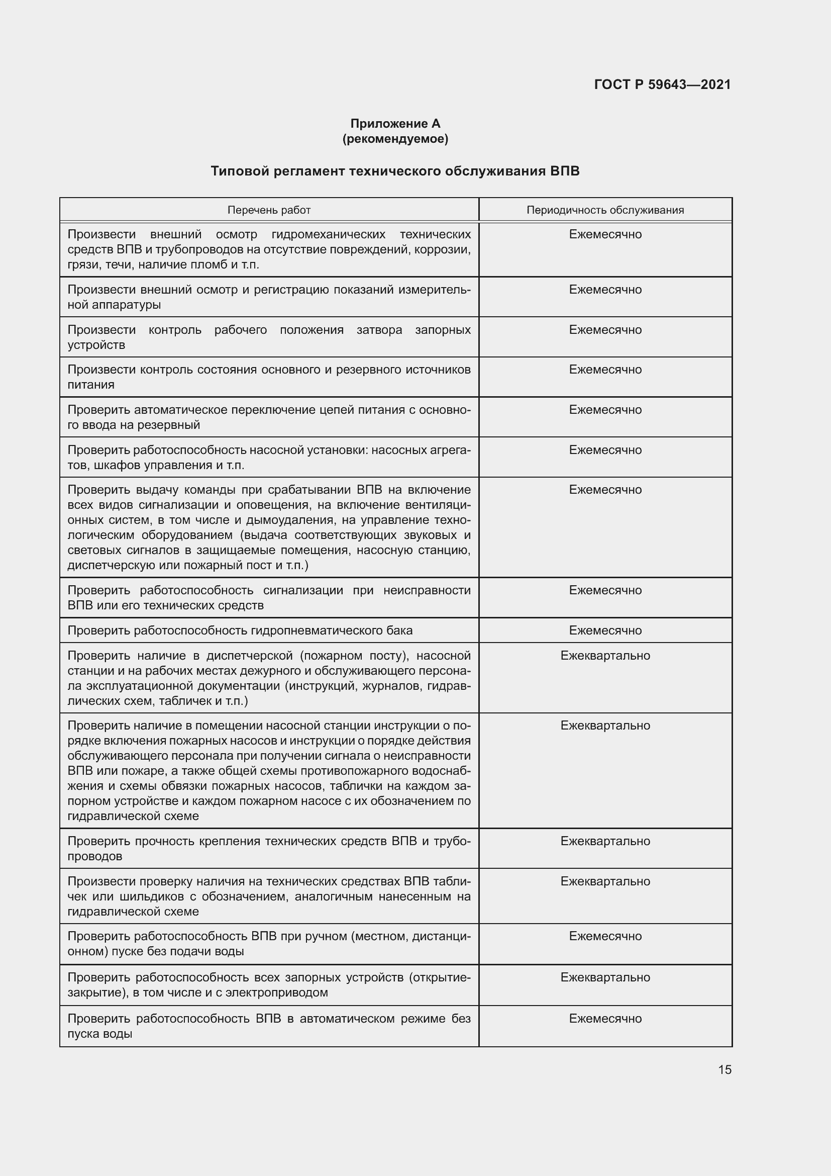 Страница 19 ГОСТ Р 59643-2021