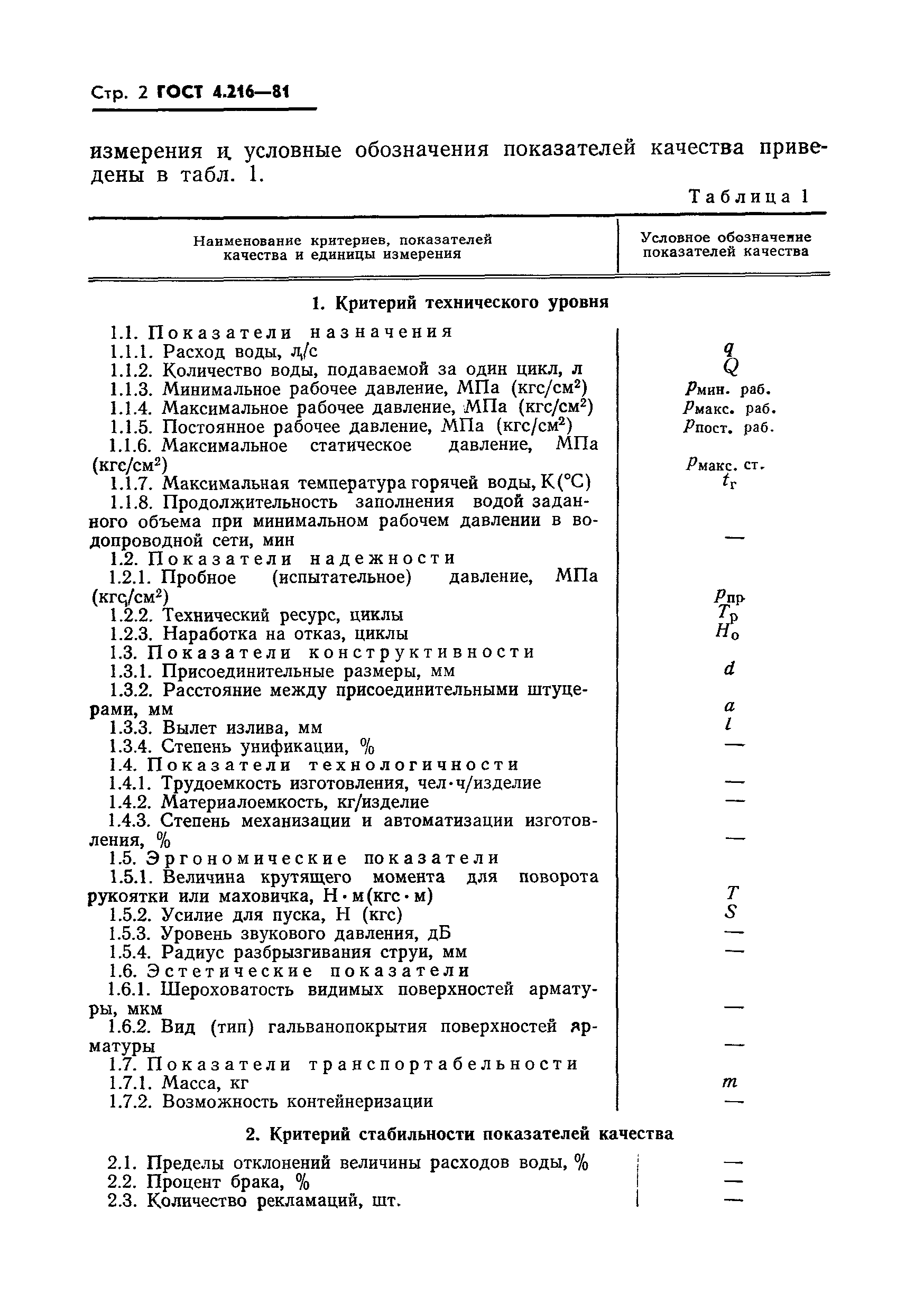 Страница 4 ГОСТ 4.216-81