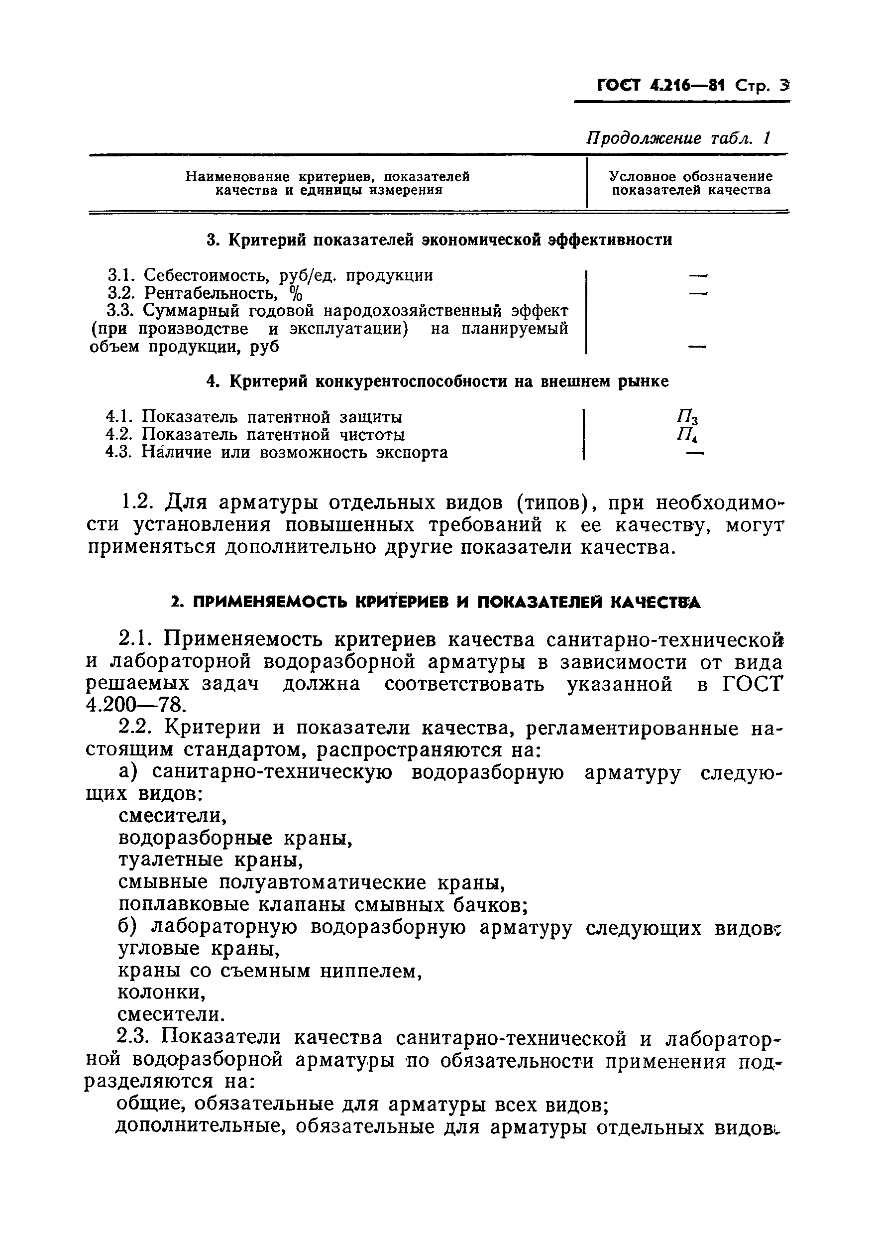 Страница 5 ГОСТ 4.216-81