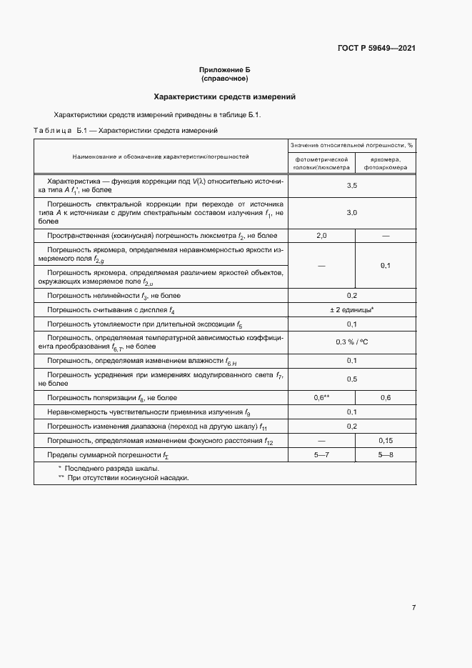 Страница 10 ГОСТ Р 59649-2021