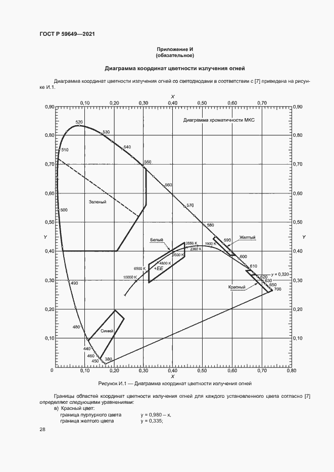 Страница 31 ГОСТ Р 59649-2021