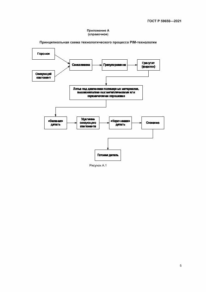 Страница 9 ГОСТ Р 59650-2021