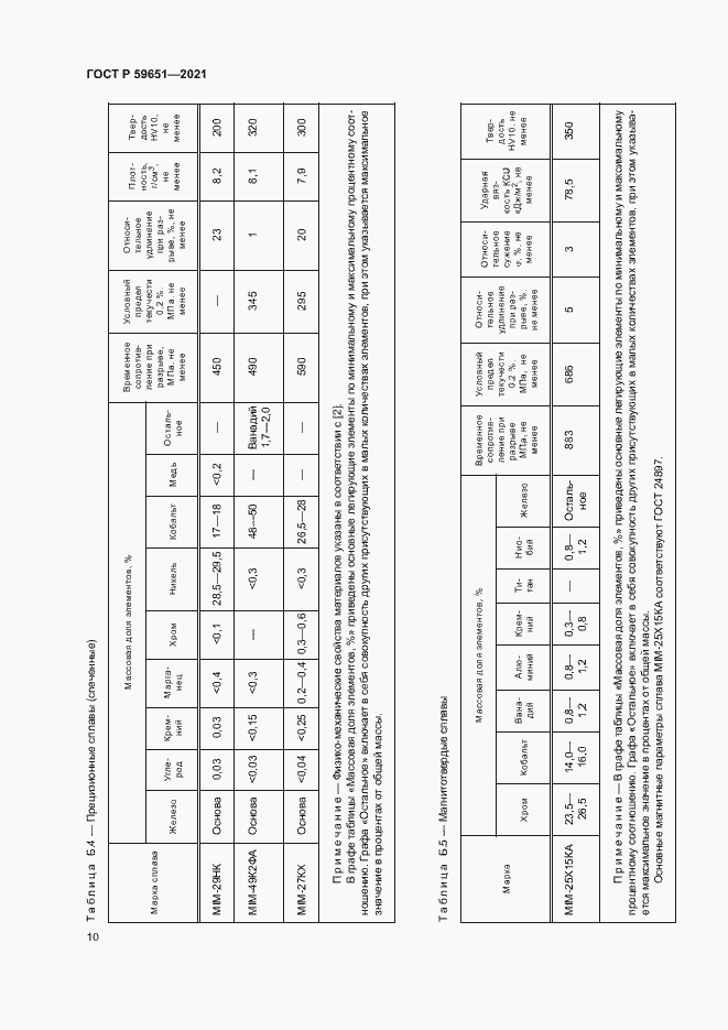 Страница 13 ГОСТ Р 59651-2021