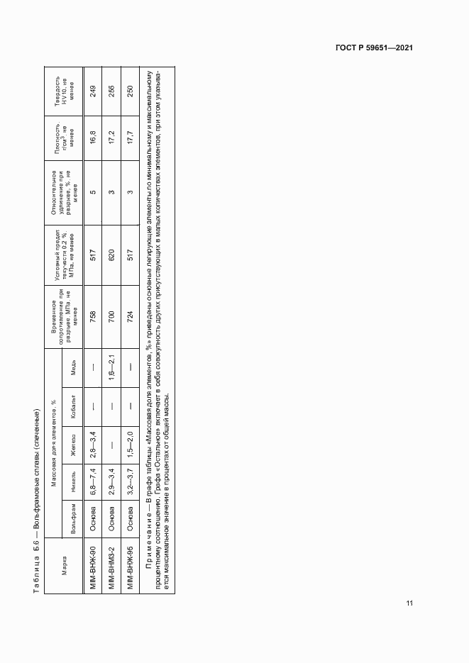 Страница 14 ГОСТ Р 59651-2021
